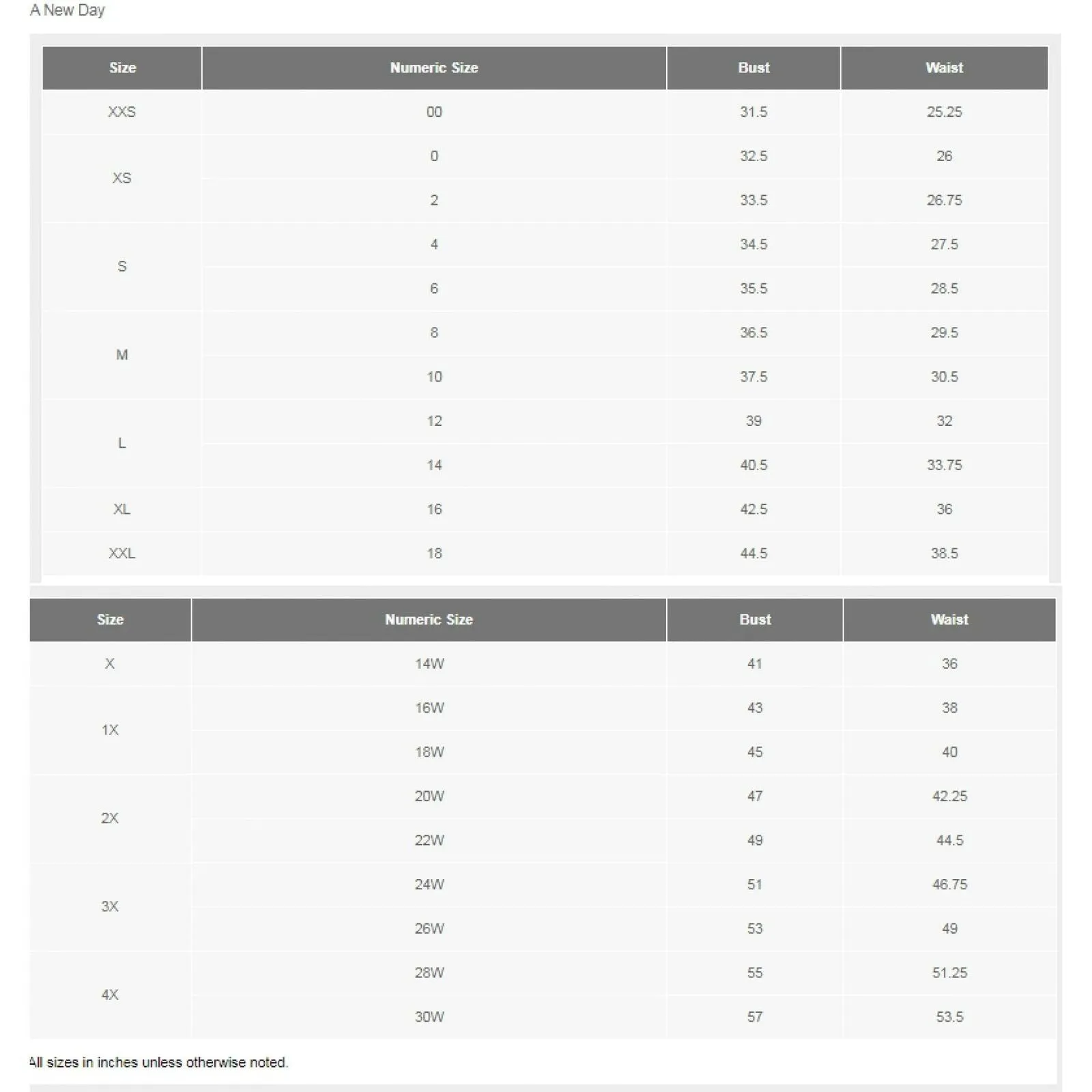 A New Day Women's Casual Fit Short Sleeve Crewneck Sandwash T-Shirt