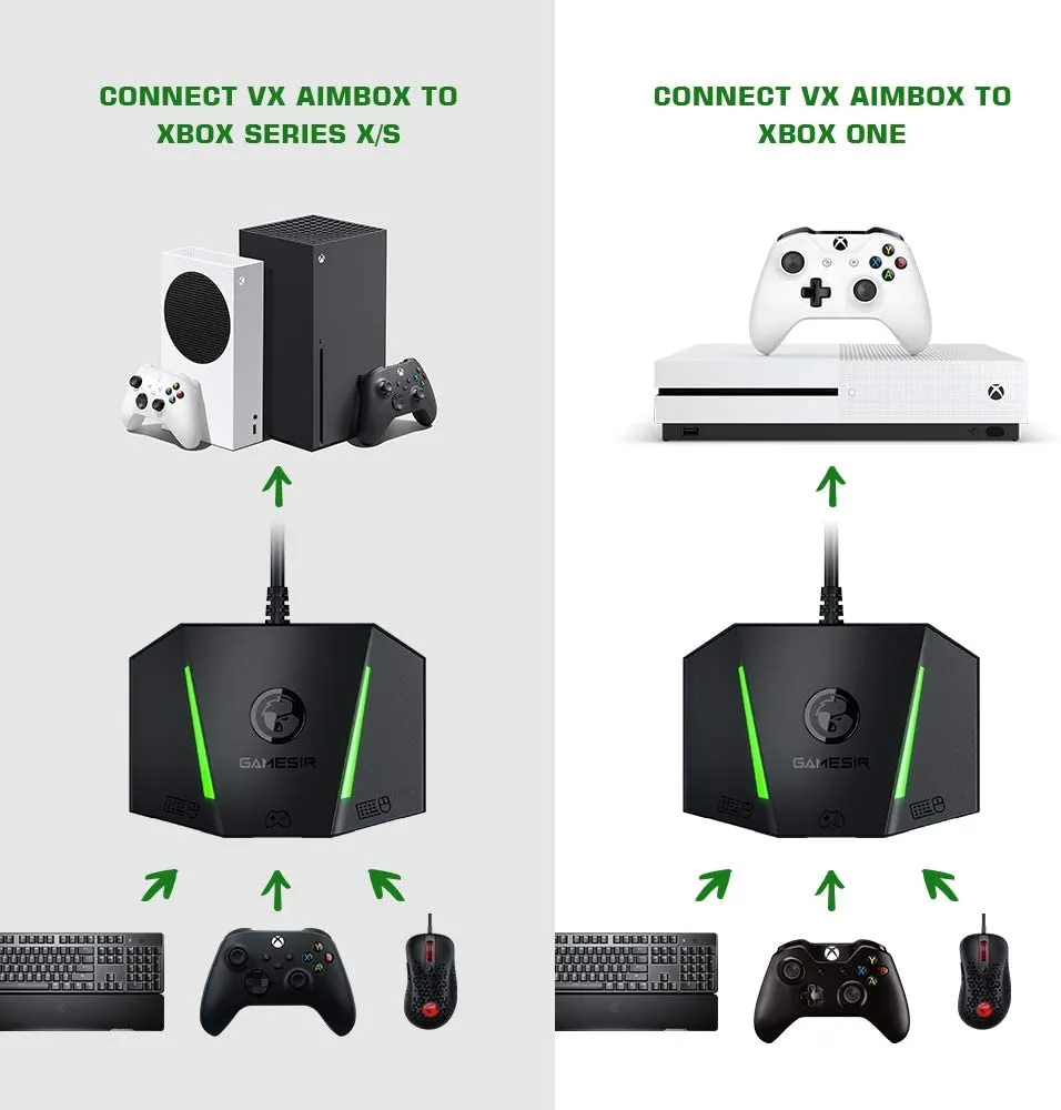GameSir VX AimBox Keyboard Mouse Converter