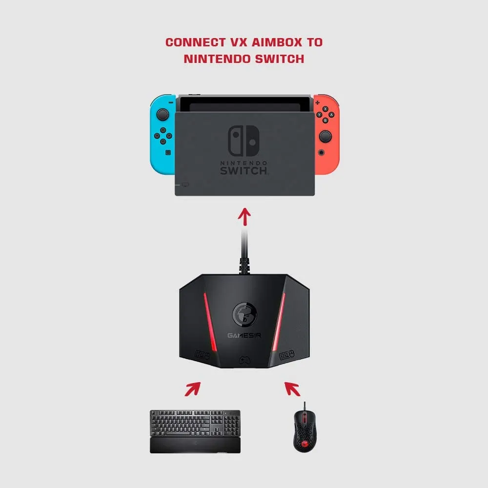 GameSir VX AimBox Keyboard Mouse Converter