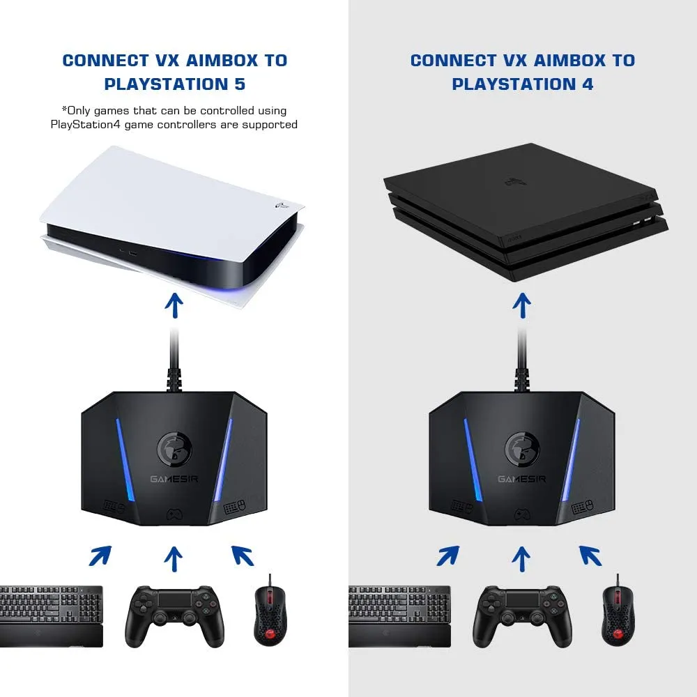 GameSir VX AimBox Keyboard Mouse Converter