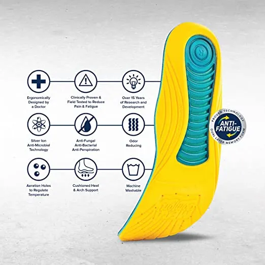 New MEGAComfort Inc. unisex adult shoe insoles, Yellow, Blue, Men s Size 10-11 Women Size 12-13 US