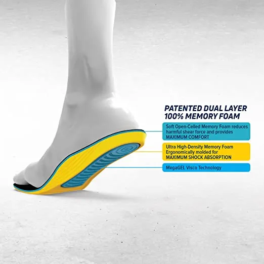 New MEGAComfort Inc. unisex adult shoe insoles, Yellow, Blue, Men s Size 10-11 Women Size 12-13 US