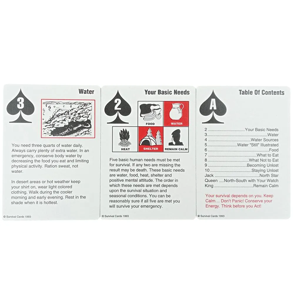Survival Playing Cards