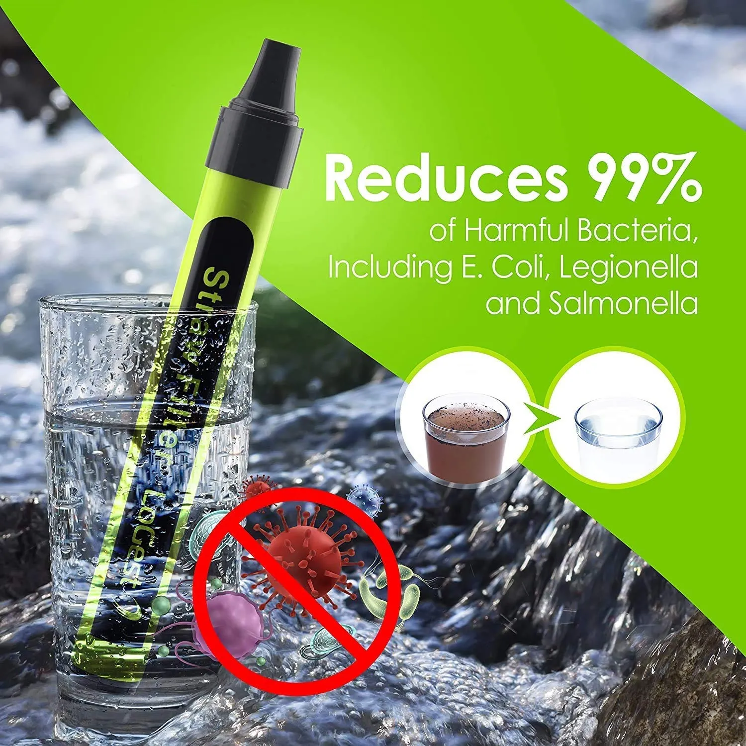 Water Filtration Straw